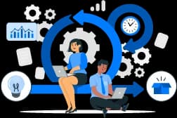 Customer Journey Mapping